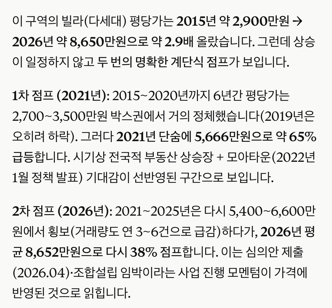 금호동1가 129 매매 흐름 분석 원문 자료 캡처